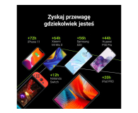 Green Cell PowerPlay20 20000mAh (USB-C, PD 18W, Q.C. 3.0) - 575269 - zdjęcie 7